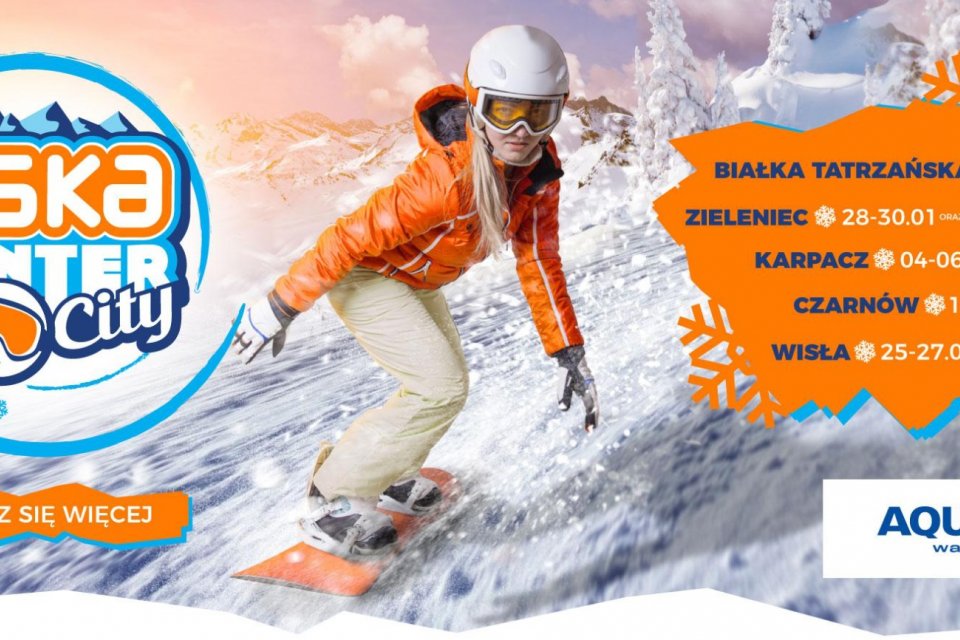 Grafika akcji