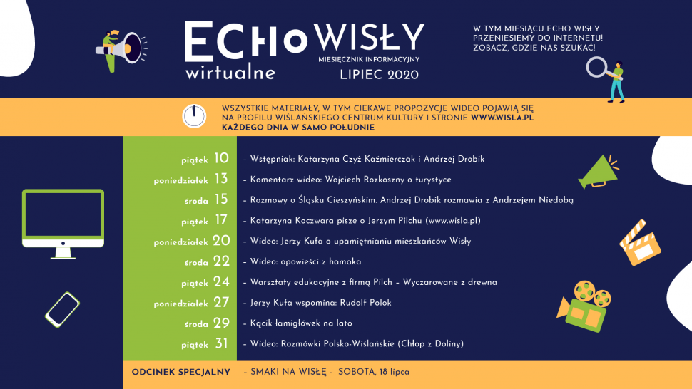 Wirtualne Echo Wisły - Lipiec