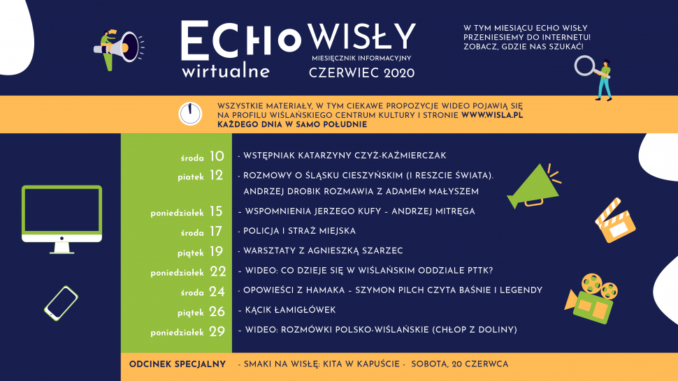 Wirtualne Echo Wisły