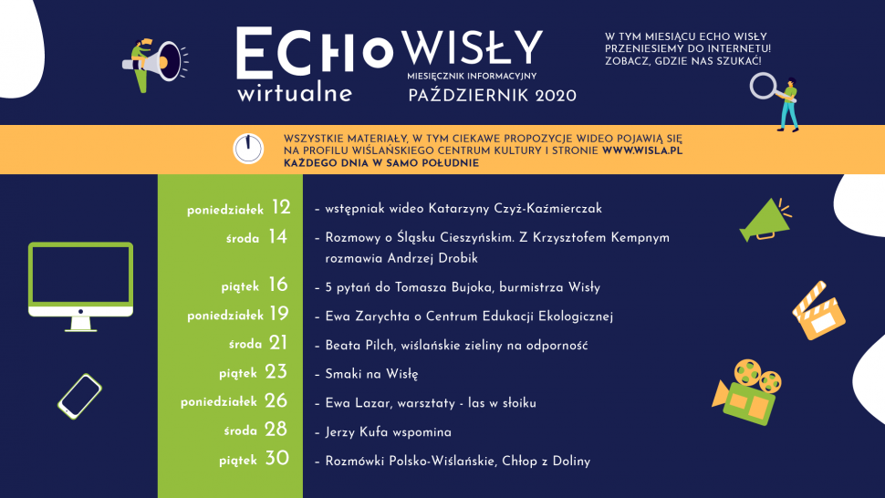Wirtualne Echo Wisły